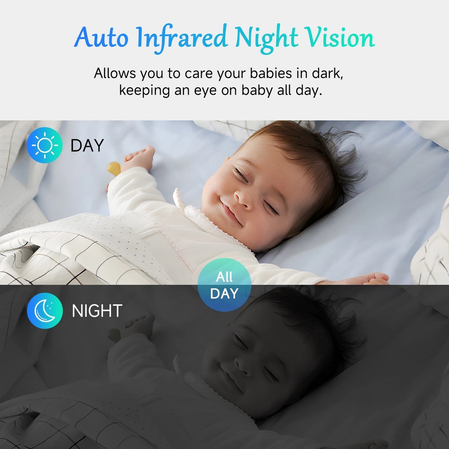 Baby monitor + 12 meseci GARANCIJA