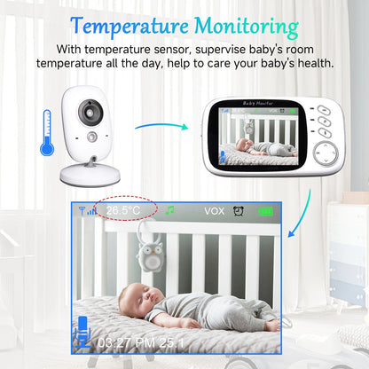 Baby monitor + 12 meseci GARANCIJA